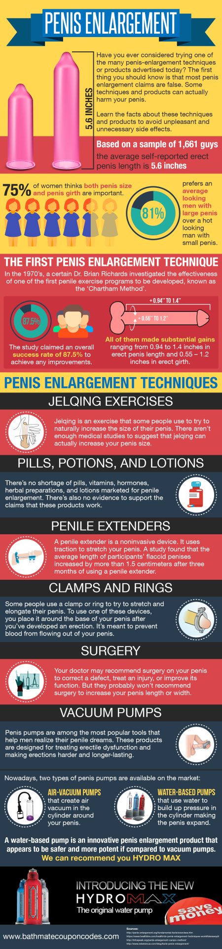 Which Penis Enlargement Methods Right For You